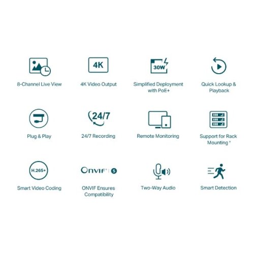 TP-Link VIGI NVR1008H-8P 8 kanálů, 8x Lan s PoE, 2x USB