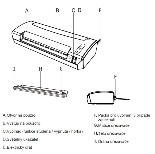 Laminátor ARTA HQ-236 A4, 125mic, 25cm/min., s integrovaným řezacím pravítkem