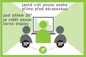 Filtr Fellowes PrivaScreen pro 17" (5:4) monitor