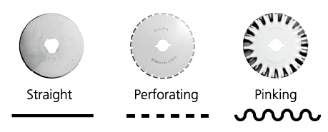 Sada KW-triO SB001 – kreativní řezná kolečka pro KW-Trio 3804 (3 ks)