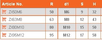 Állítható rögzítőkar M16, kar anyával, cink (ZX114M16)