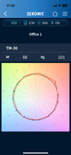 Sekonic C-4000 Spektrometr