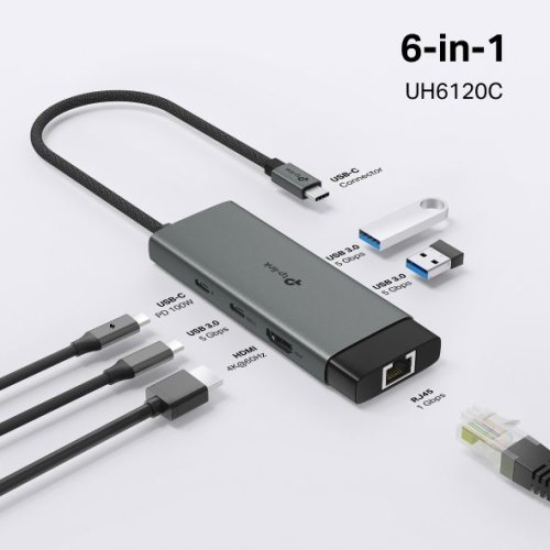 Dokovací stanice TP-Link UH6120C USB-C, HDMI, RJ45, 1x USB C, 2x USB, PD 100W
