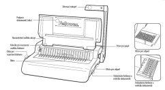 Viazač Fellowes Pulsar+ pre plastové chrbty, 300 listov väzba, 17 listov dierovanie