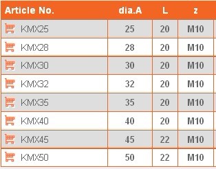 Záslepka, krytka, zátka 30mm Kulatá záslepka s vnitřním závitem (KMX30)