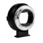 7Artisans Autofokusadapter Canon EF an Sony E