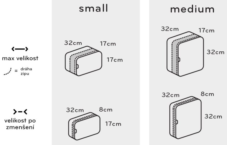 Peak Design Packing Cube Small
