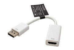 DisplayPort (M) -> HDMI (F) Adapter PTN3361BBS chippel