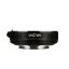 LAOWA 0,7x Focal Reducer Probe Canon EF na Fuji X