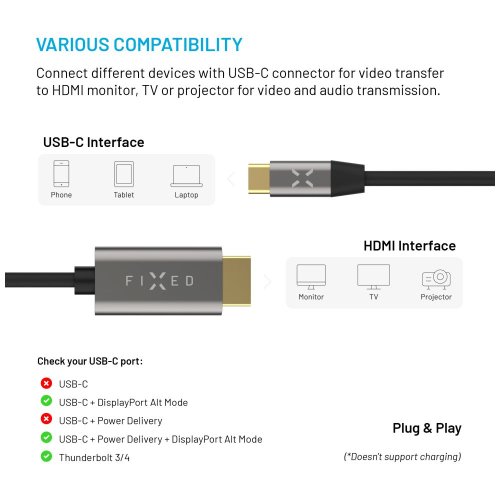 FIXED USB-C na HDMI kabel, USB-C 3.1 Gen 2 18Gbps, HDMI 2.0 4K60Hz, 2m, šedý
