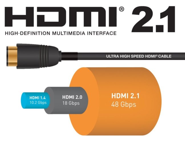 PremiumCord Ultra High Speed HDMI 2.1 Optical 8K@60Hz 4K@120Hz 25m pozlacený