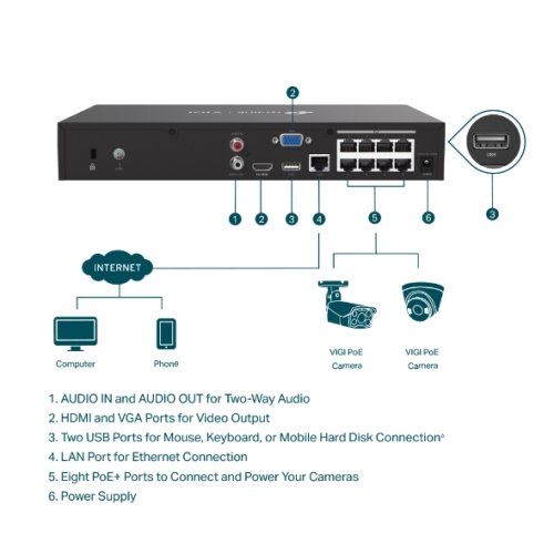 TP-Link VIGI NVR1008H-8MP 8 channels, 8x Lan with PoE, 2x USB