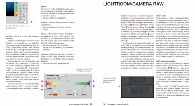Photoshop a Lightroom - kreativní obrazové styly pro profesionální vzhled fotografií (česky)