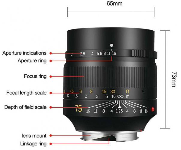 7Artisans 75mm f/1,25 pre Leica M