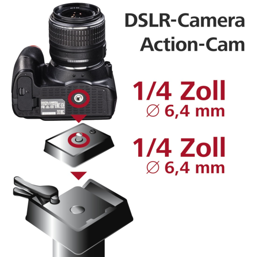 Hama Destička pod kameru "Click II"