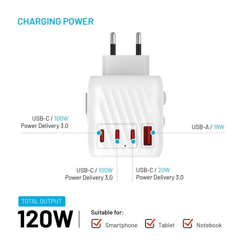 Adaptér FIXED Cestovné Voyager 120W pre EÚ, UK a USA/AUS, s 3xUSB-C a 1xUSB výstupom, GaN, PD 120W, biely Adaptér FIXED Cestovné Voyager 120W pre EÚ, UK a USA/AUS, s 3xUSB-C a 1xUSB výstupom, GaN, PD 120W, biely