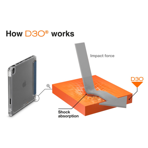 Hama Extreme Protect, pouzdro pro Apple iPad 11" (25/24)/10,9" (22/20), D3O®, modré/průhledné