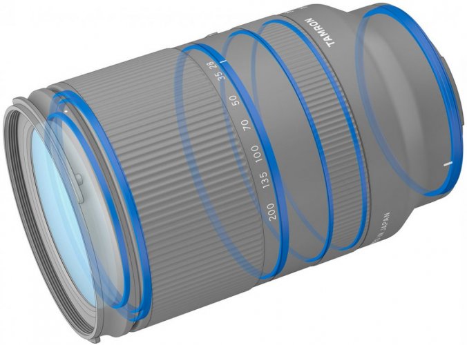 Tamron 28-200mm f/2,8-5,6 Di III RXD for Sony E