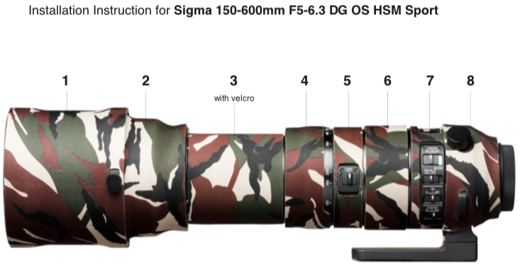 easyCover obal na objektiv Sigma 150-600mm f/5-6,3 DG OS HSM Sport lesní maskovací