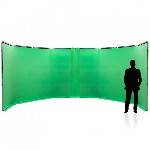 Lastolite Panoramahintergrund-Verbindungsset 2,3m Chroma Key Grün