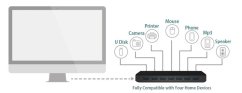 Rozbočovač USB TP-Link UH720 se 7 porty USB 3.0, 2 nabíjecí porty (max. 2,4 A)