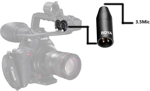 BOYA 35C-XLR 3,5mm TRS jackový vstup na 3pinový XLR výstup