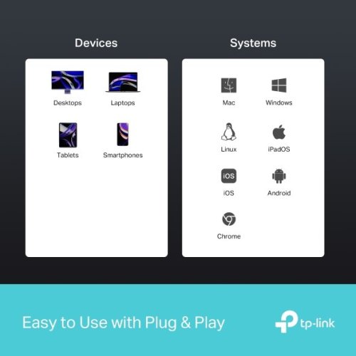 Dokovací stanice TP-Link UH6120C USB-C, HDMI, RJ45, 1x USB C, 2x USB, PD 100W