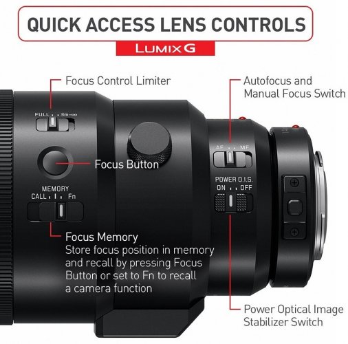 Panasonic Leica DG Elmarit 200mm f/2.8 Power O.I.S. (H-ES200) Lens