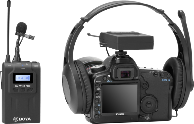 Boya BY-WM8 PRO-K1 / UHF Wireless Microphone / 1 TX+1 RX