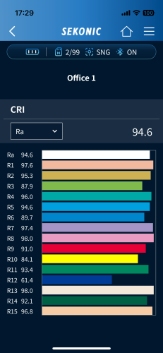 Sekonic C-4000 Spektrometr