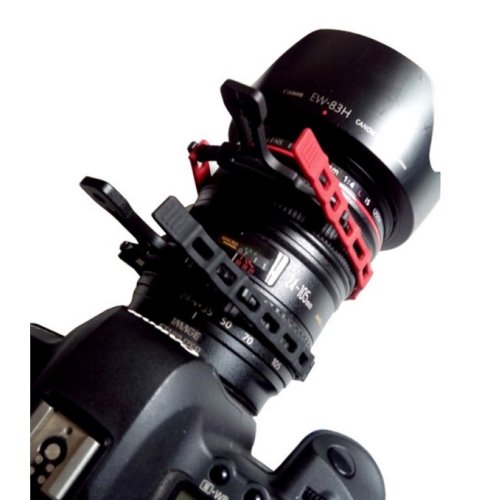 Gear Ring Follow Focus svěrka (FWR)