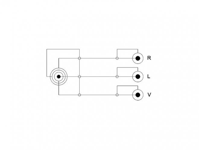 Delock kabel 3 x RCA (cinch) samec na 3,5 mm 4 pin úhlový audio stereo jack samec