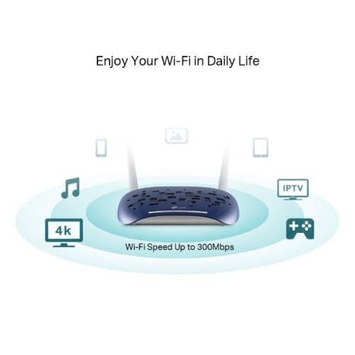 ADSL router TP-Link TD-W9960 VDSL/ADSL MODEM 4xLAN, 1x USB, WIFI 2,4GHz 300 Mbps ADSL router TP-Link TD-W9960 VDSL/ADSL MODEM 4xLAN, 1x USB, WIFI 2,4GHz 300 Mbps