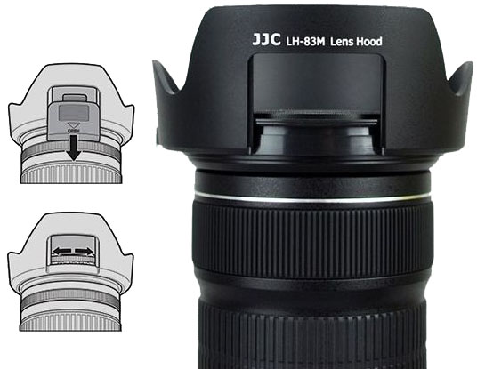 JJC LH-83M ekvivalent sluneční clony Canon EW-83M