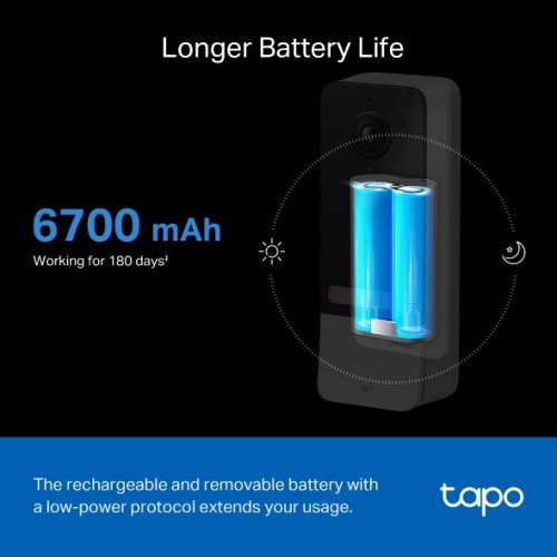 Chytrý zvonek TP-Link Tapo D230S1 IoT, 5MPx, baterie, sada s Tapo H200 Chytrý zvonek TP-Link Tapo D230S1 IoT, 5MPx, baterie, sada s Tapo H200