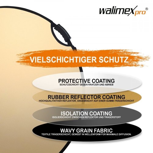 Walimex pro 5in1 Faltreflektor WAVY Comfort Durchmesser 80cm mit Griffen