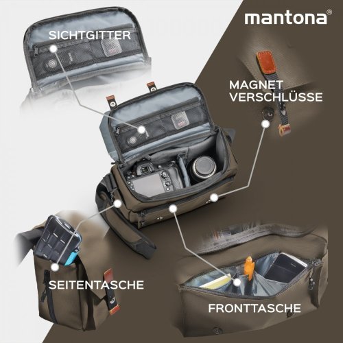 Mantona Milano grande Camera Bag (Brown)