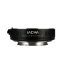 LAOWA 0,7x Focal Reducer Probe Canon EF na Sony E
