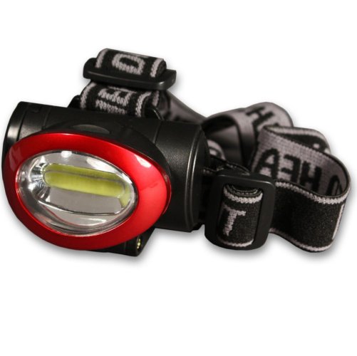 KODAK HL03 LED čelovka 5W/300 lm