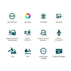 Kamera TP-Link VIGI C250(2.8mm) 5MPx, vonkajšie, IP Dome, prísvit 30m