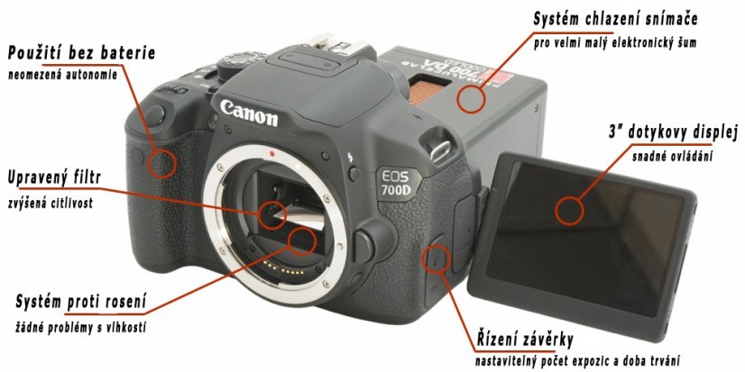 Canon EOS 700D cooled