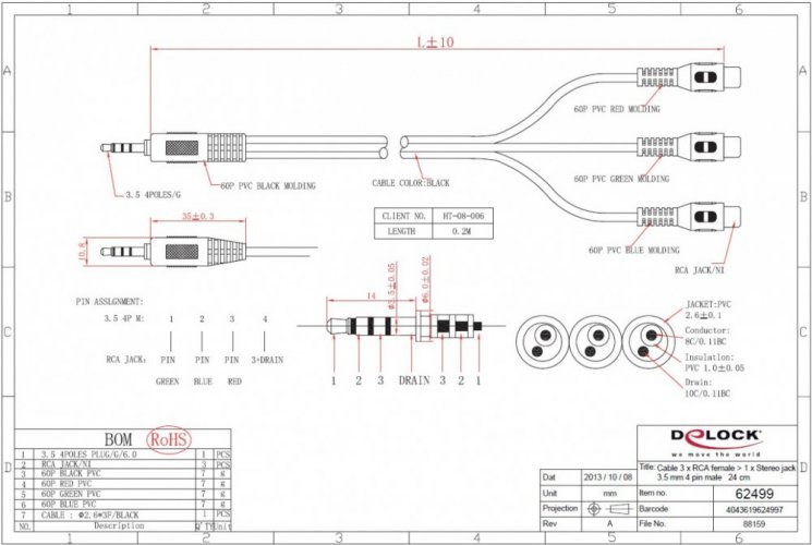Delock kabel 3x  RCA (cinch) samice na 3,5 mm 4 pin audio stereo jack samec