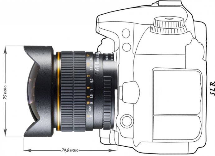 Walimex pro 8mm f/3,5 Fisheye I APS-C objektív pre Nikon F