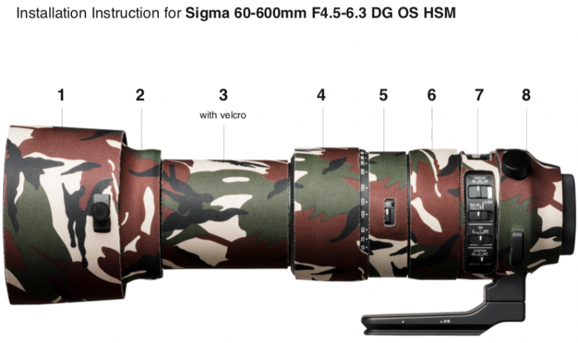 easyCover Lens Oaks Objektivschutz für Sigma 60-600mm f/4,5-6,3 DG OS HSM Sporty Schwarz