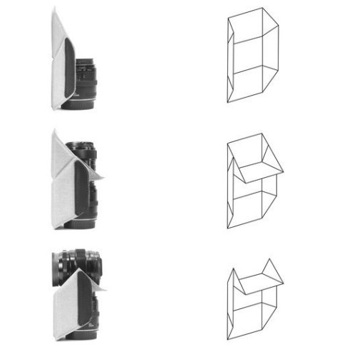 Peak Design FlexFold přepážka pro Everyday Sling 5L černý