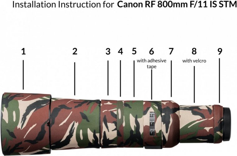 easyCover Lens Oaks Protect for Canon RF 800mm f/11 IS STM (Forest camouflage)