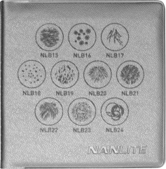 Nanlite GOBO Set 2 for PJ-BM