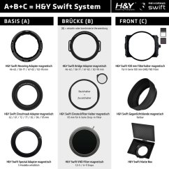 H&Y SWIFT A 82mm Einschraub-Adapter magnetisch