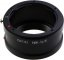 Kipon Adapter von Nikon F Objektive auf Sony E Kamera