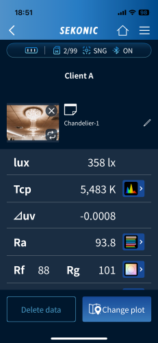 Sekonic C-4000 Spektrometr